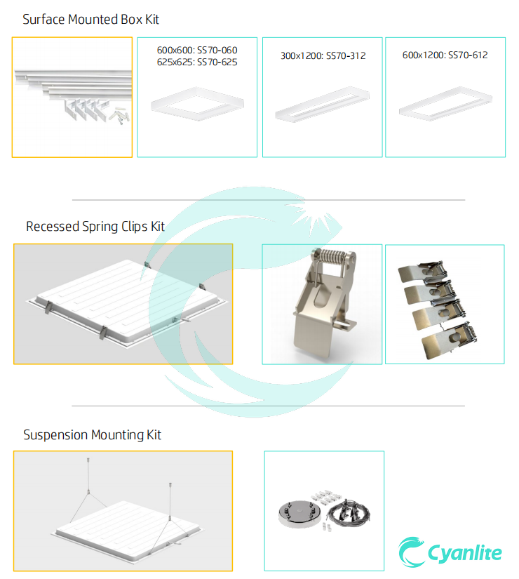 Led sales panel fitting